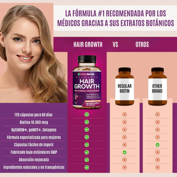 HAIR GROWTH - Vitamina para cabello con Biotina x 120 cápsulas