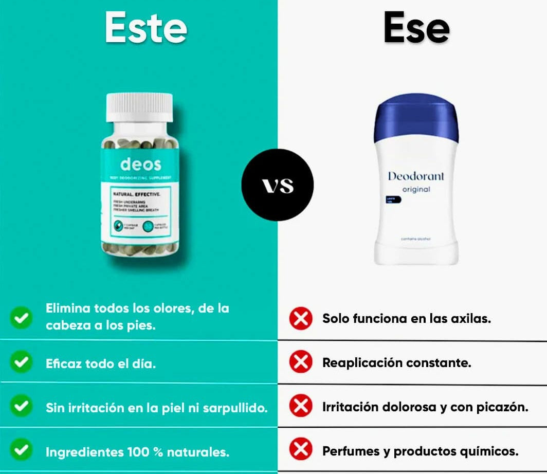 DESODORANTE DEOS | ESENCIA NATURAL PARA TU CUERPO