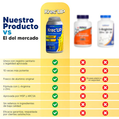 Krec´UP 60 Cápsulas